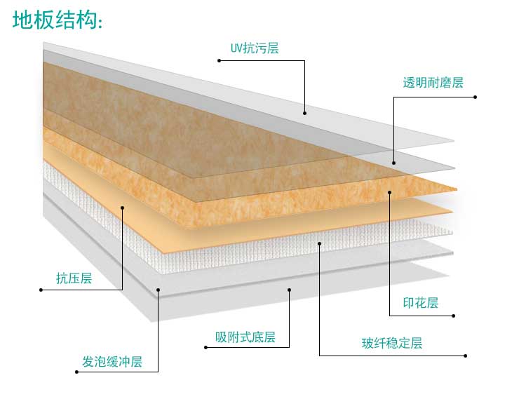 安發鬆樹林·商用羞羞视频污在线观看