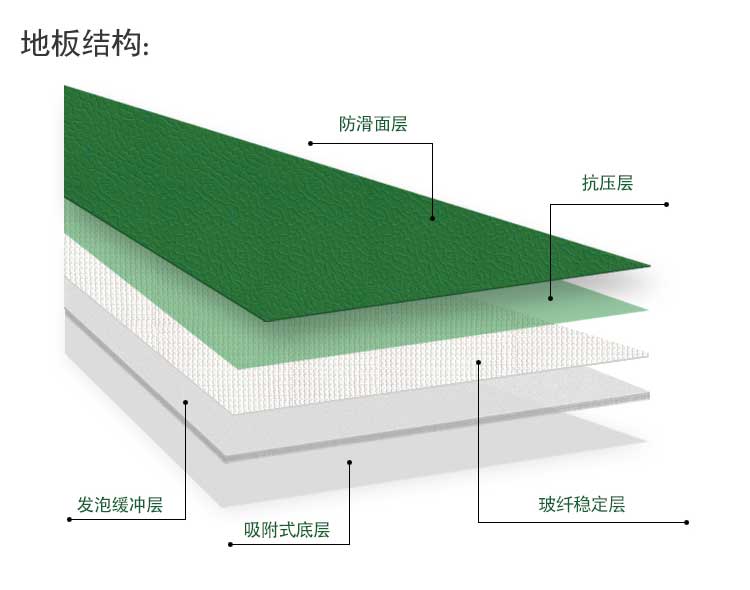 斑點紋pvc運動羞羞视频污在线观看_pvc運動地膠