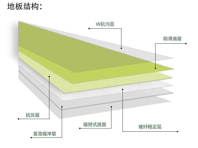 平板pvc運動羞羞视频污在线观看_pvc運動地膠